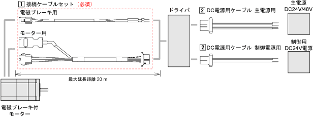 AZシリーズ DC電源入力 多軸ドライバ用ケーブル構成図
