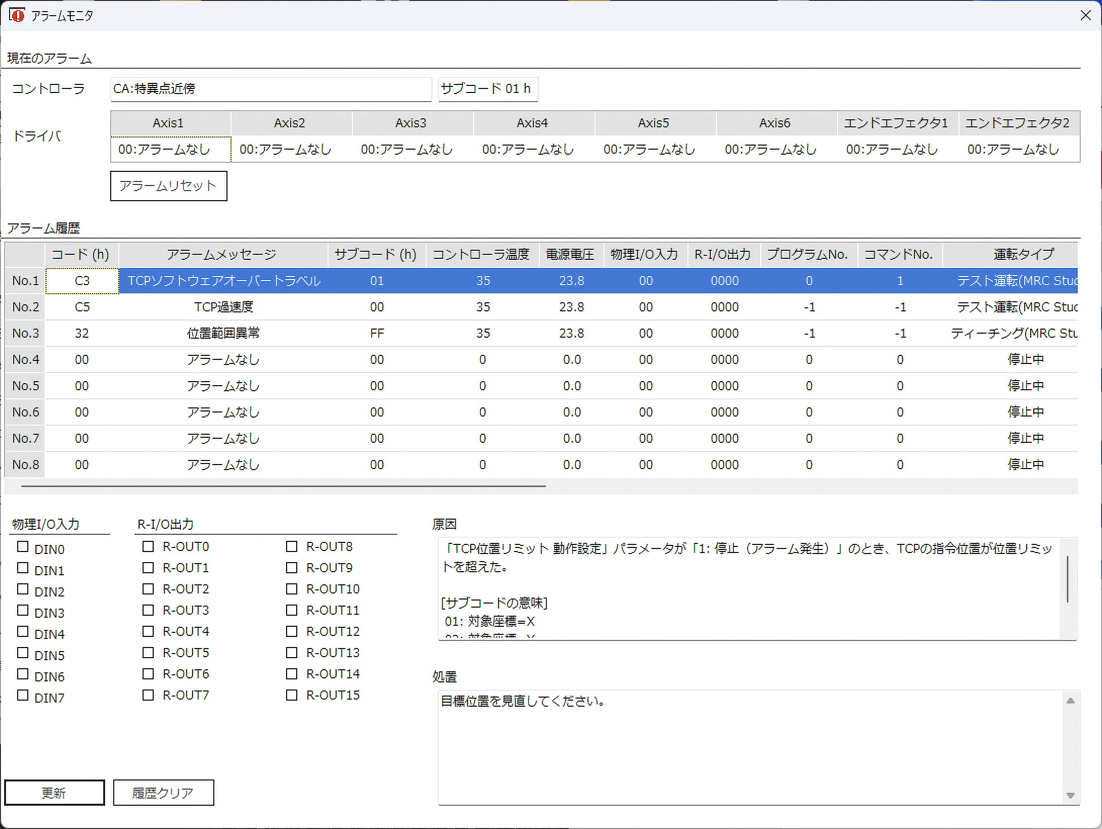 アラームモニタ