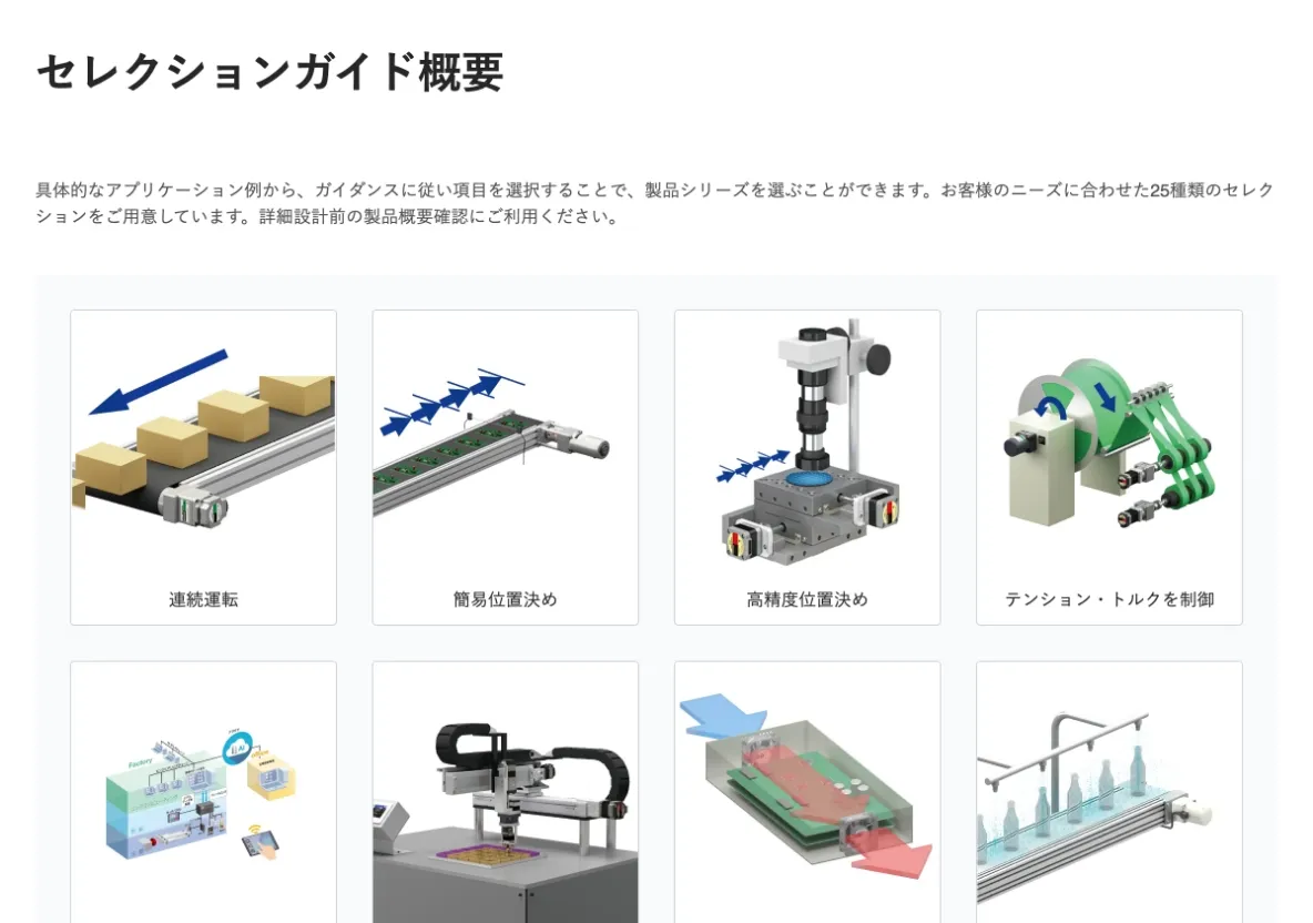 3. 用途から選ぶ