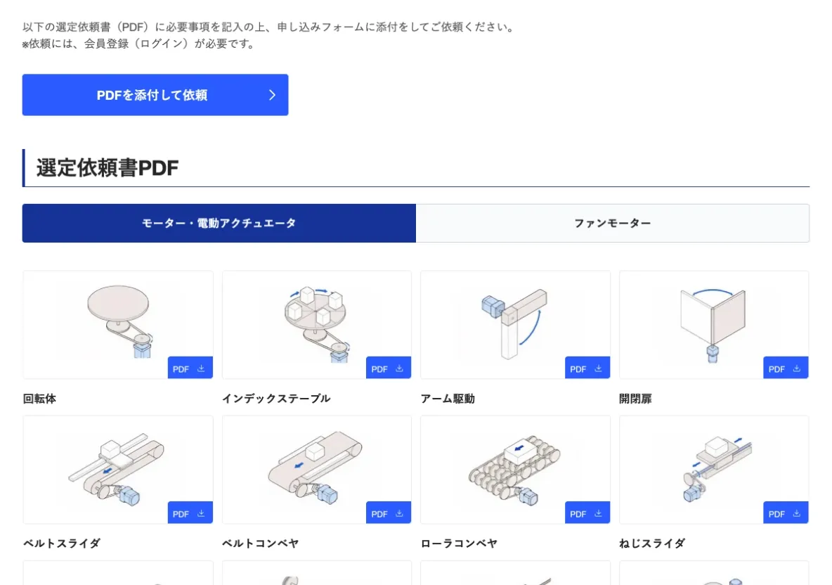 4. 専任スタッフに依頼する