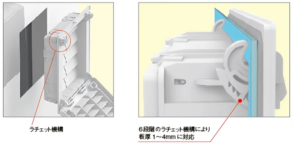 IP54仕様 取付方法