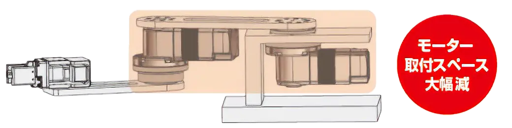 モーター取付スペースを大幅に削減します
