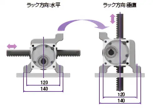 両方向に取付可能