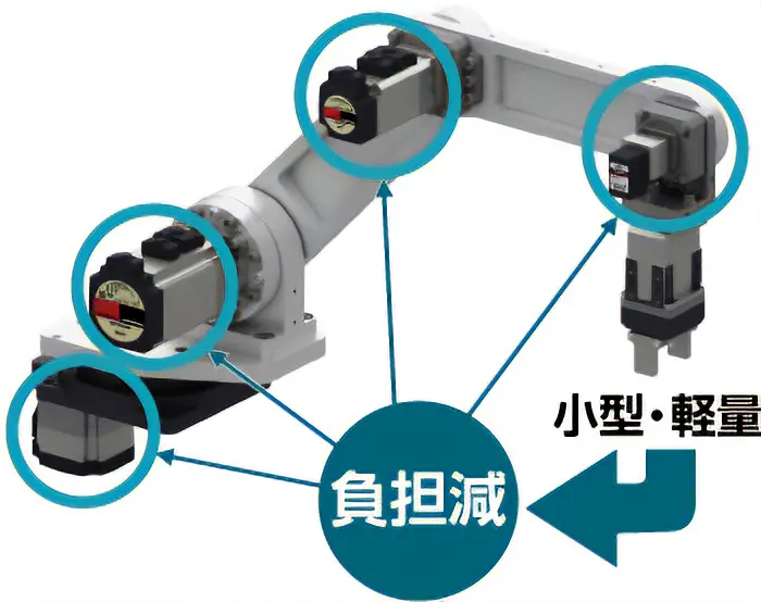 エンドエフェクタが小型軽量