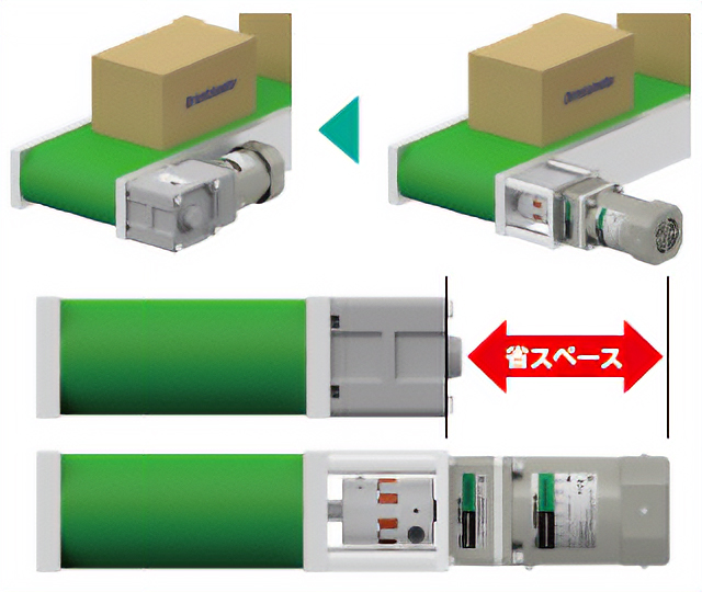 コンベヤからの張り出しを削減