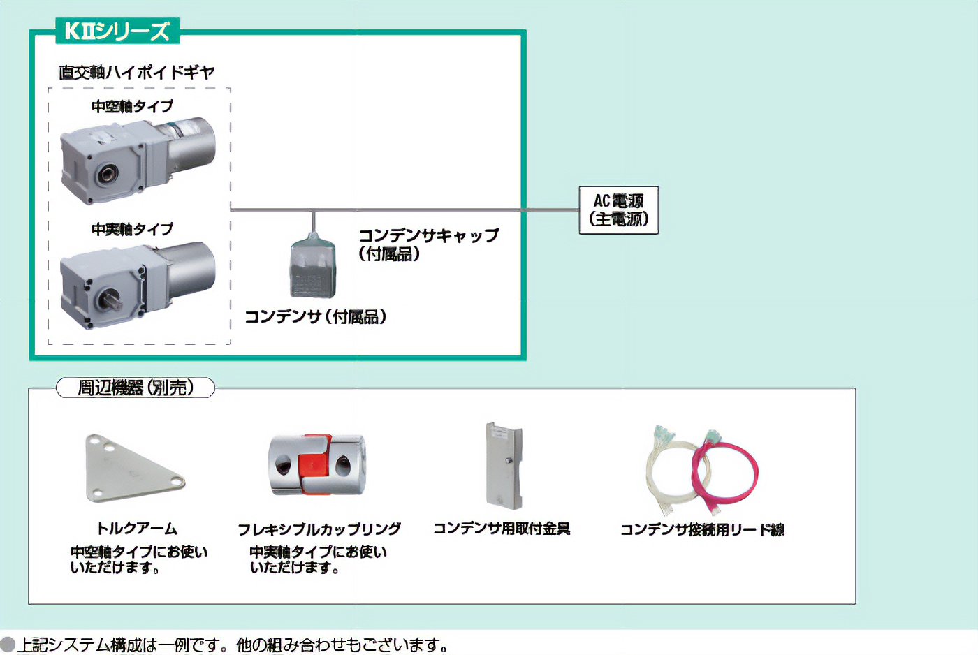 直交軸ハイポイドギヤ