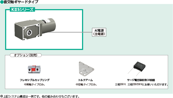 システム構成