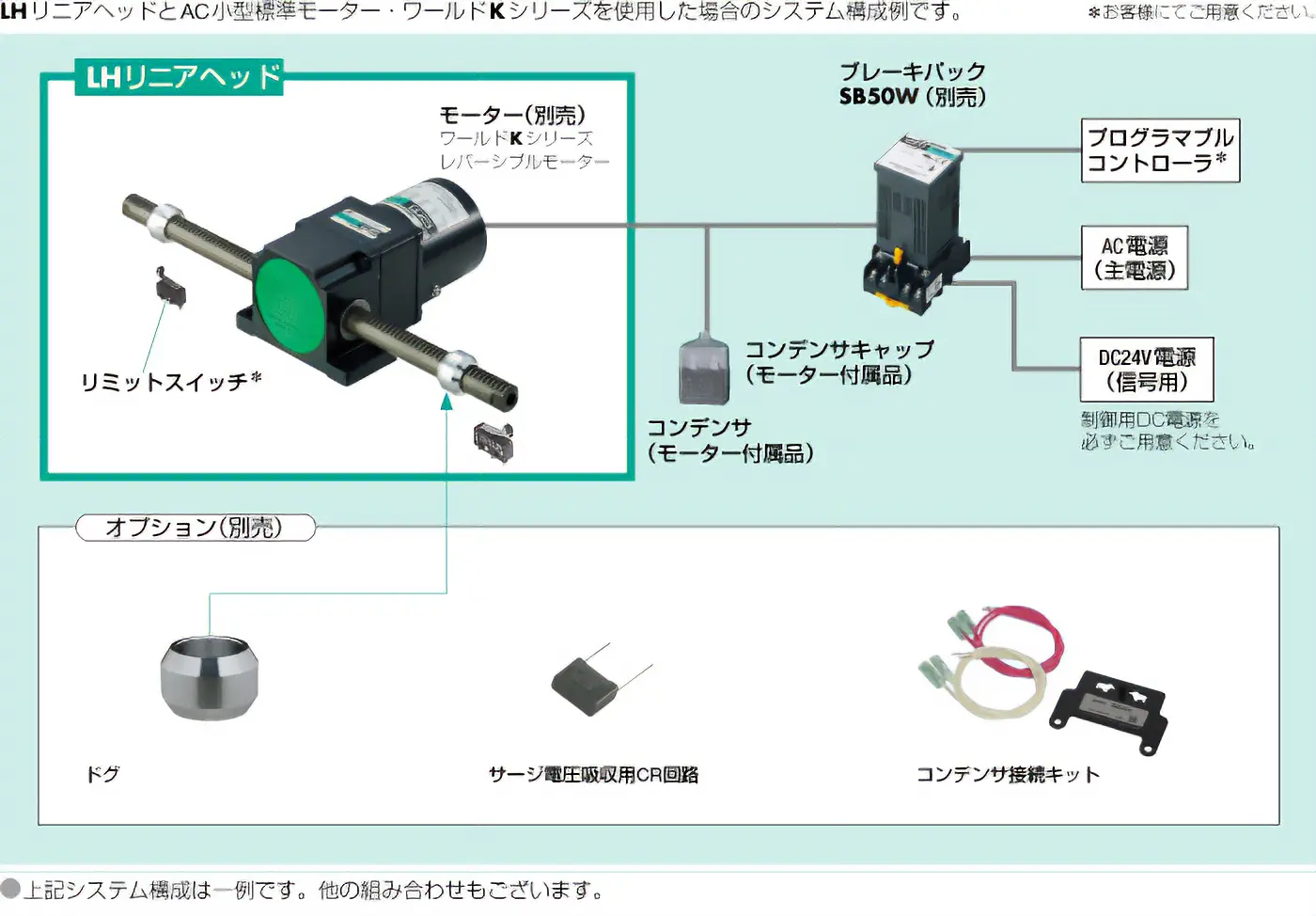 システム構成