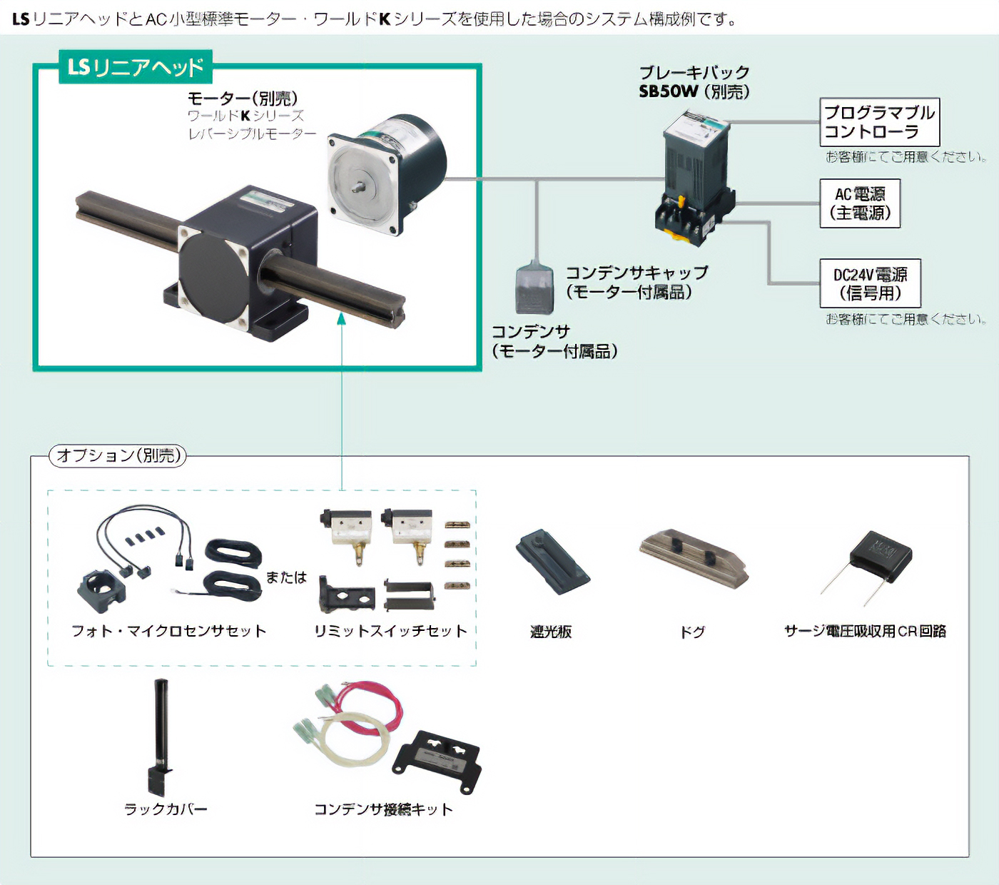 LSリニアヘッド システム構成