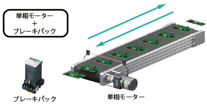 コンベア 瞬時停止