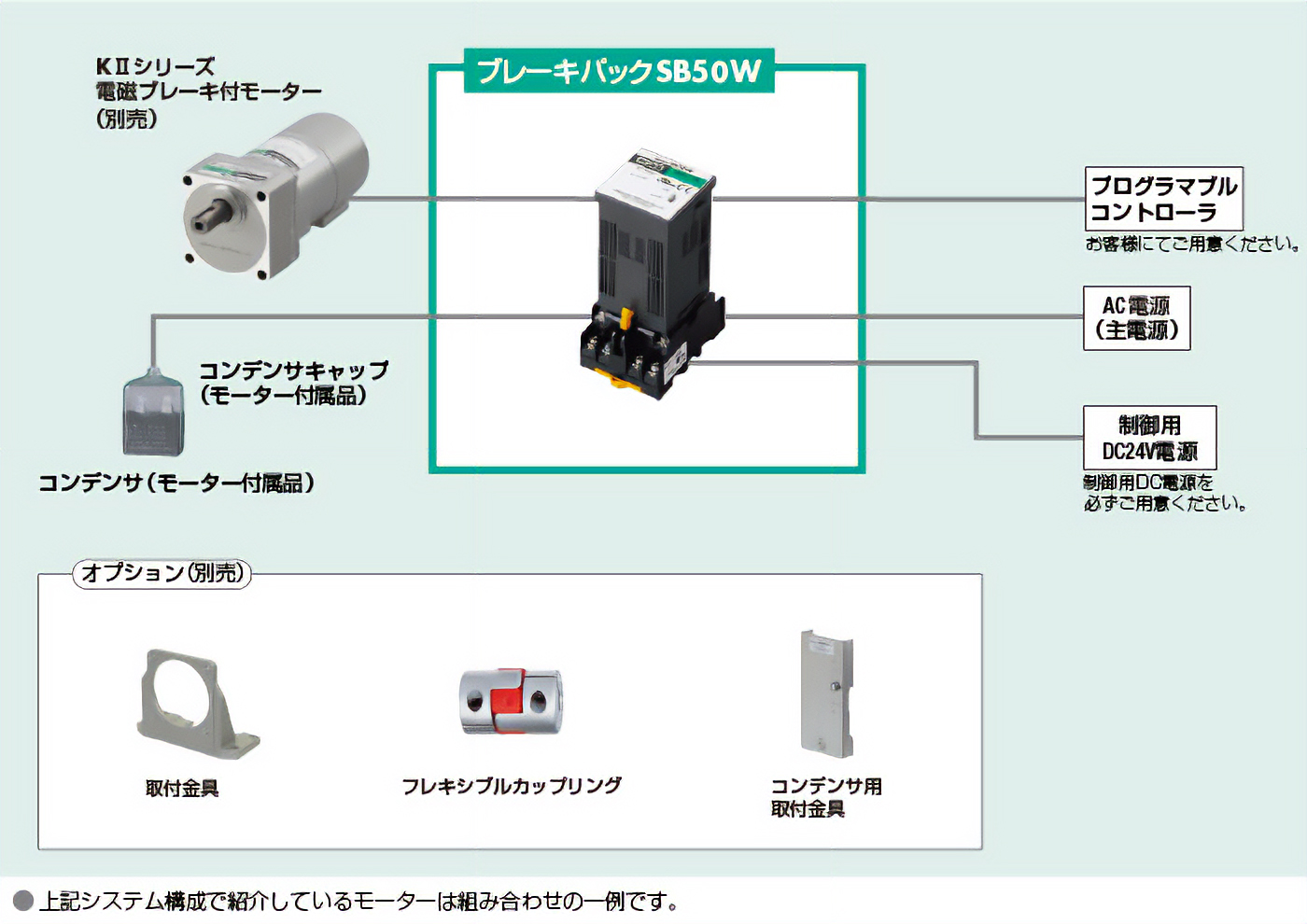 ブレーキパック SB50W システム構成