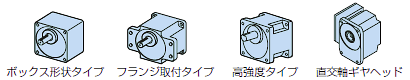 GUギヤヘッド