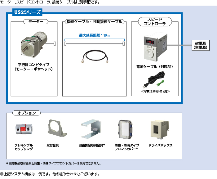 SCM425A-EC+US2D25-EC | US2シリーズ | オリエンタルモーター SCM425A-EC+US2D25-EC | US2シリーズ | オリエンタルモーター