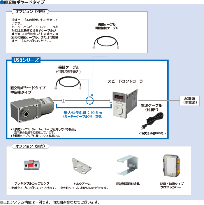 システム構成