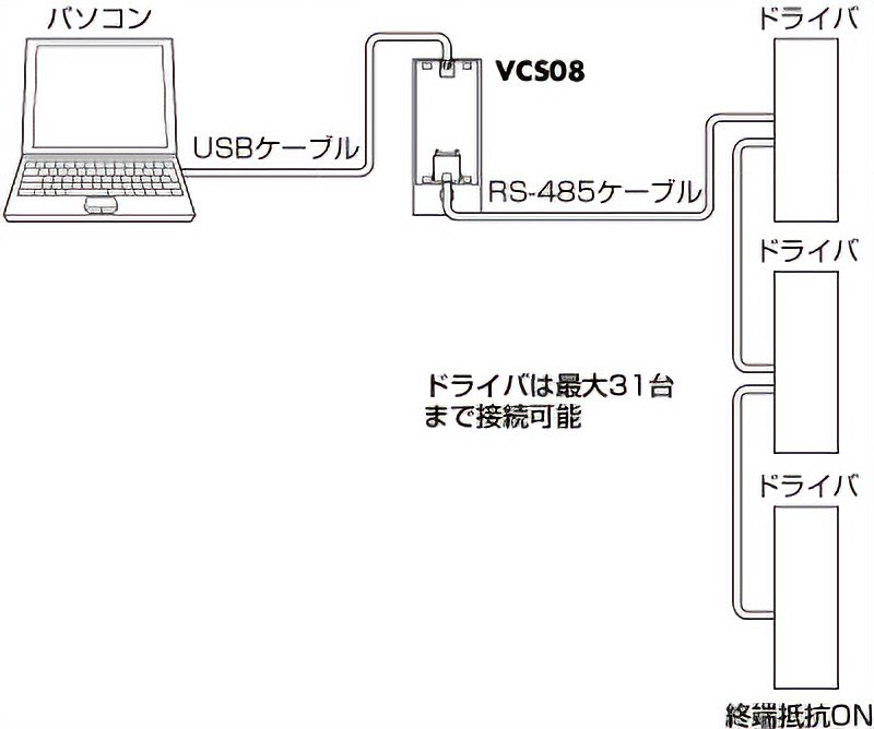 VCS08 接続例