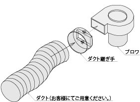 吐出口用ダクト継ぎ手