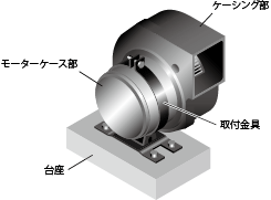 ブロワ用取付金具