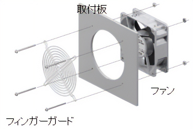 フィンガーガード