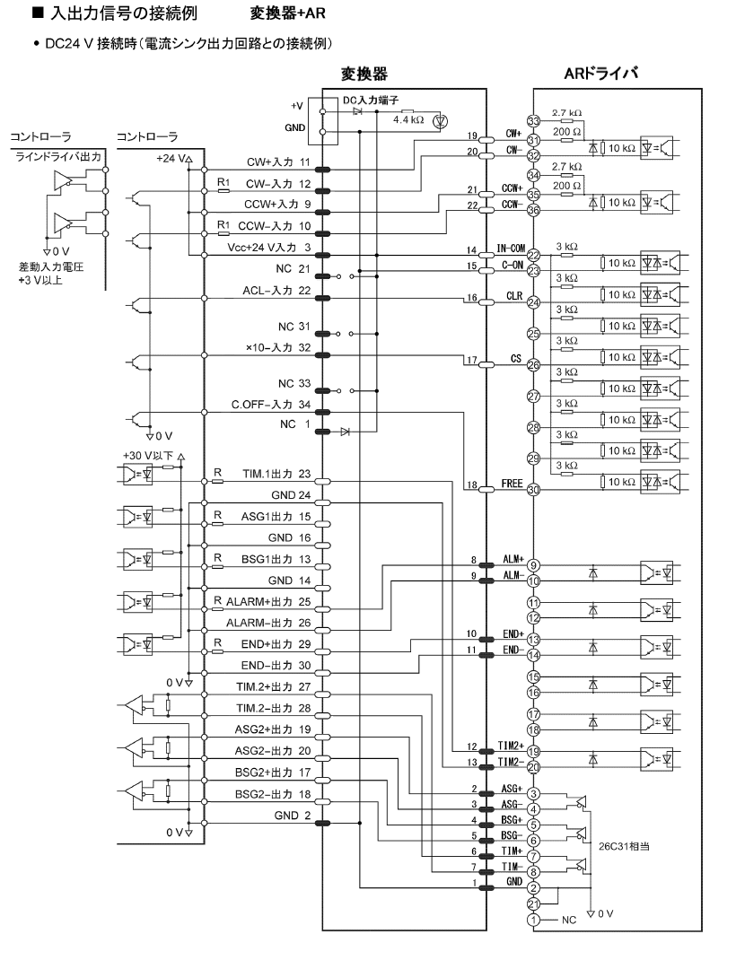 DC24V接続の場合