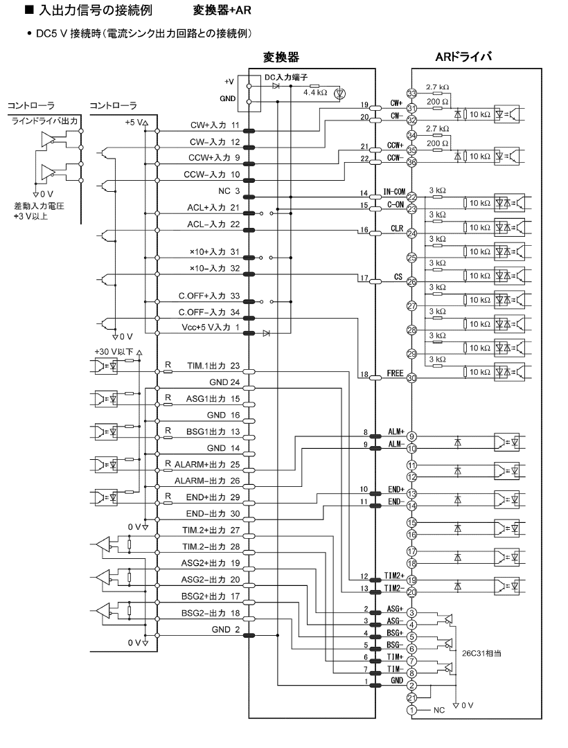 DC 5V接続の場合