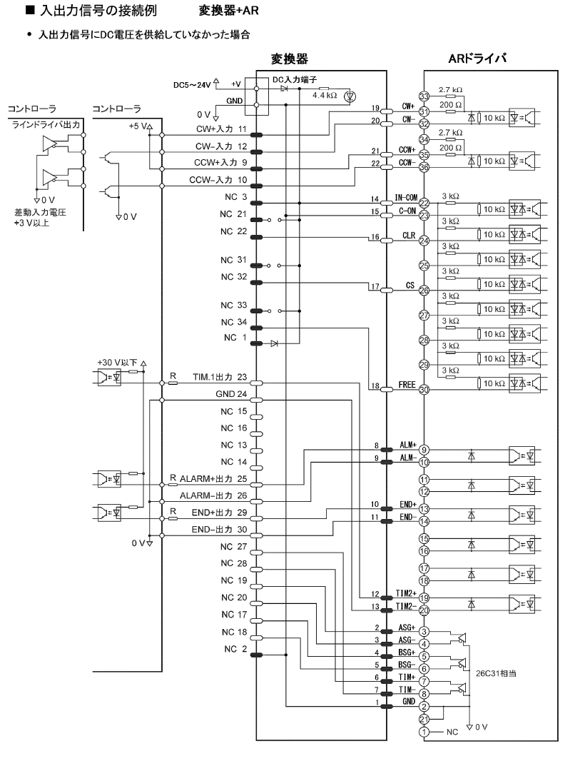 入出力信号にDC電源を供給していなかった場合