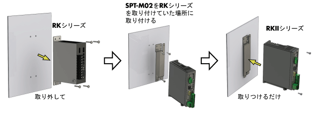 製品の特徴