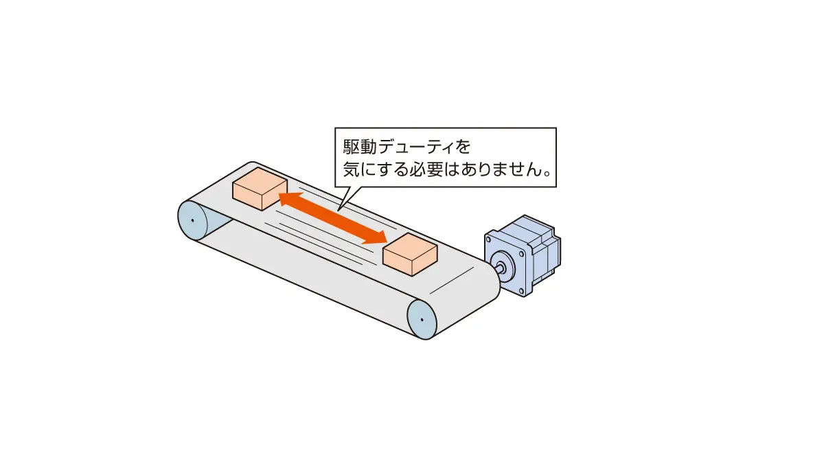 連続運転