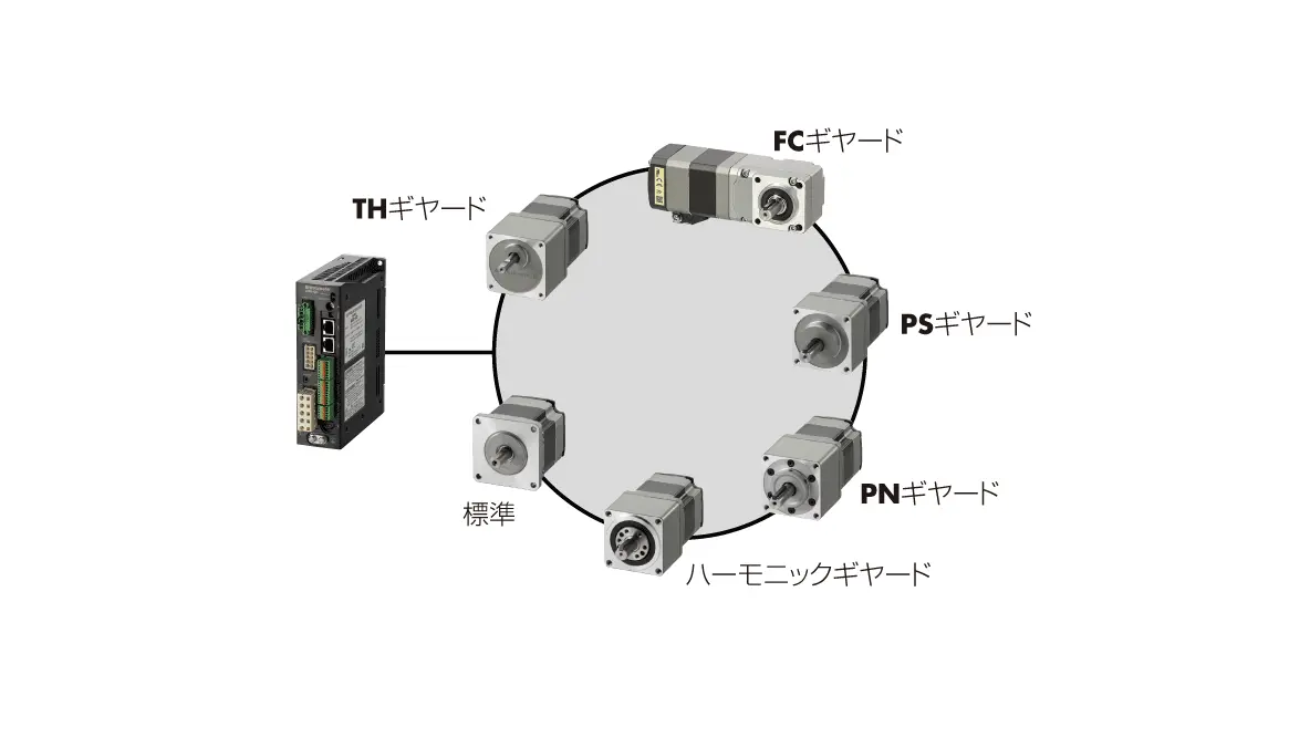 1台のドライバでさまざまなモーターに対応