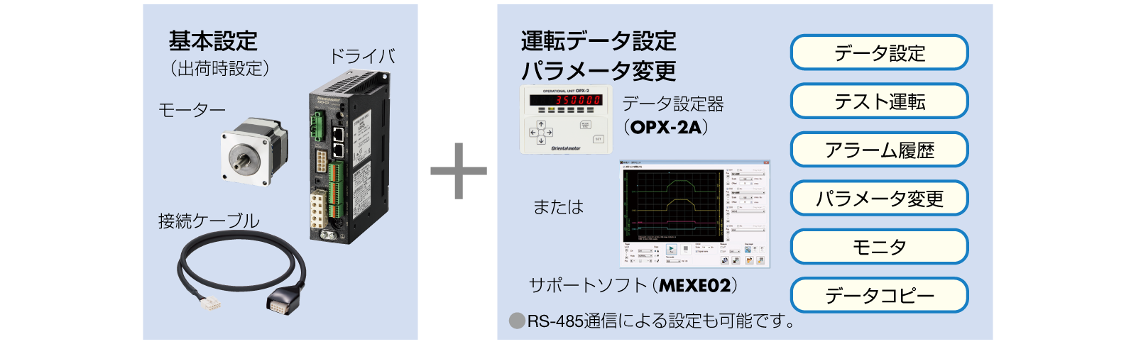 位置決め機能内蔵タイプ