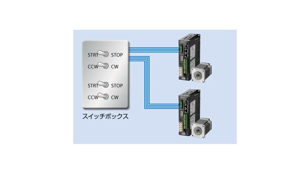 スイッチボックス使用例