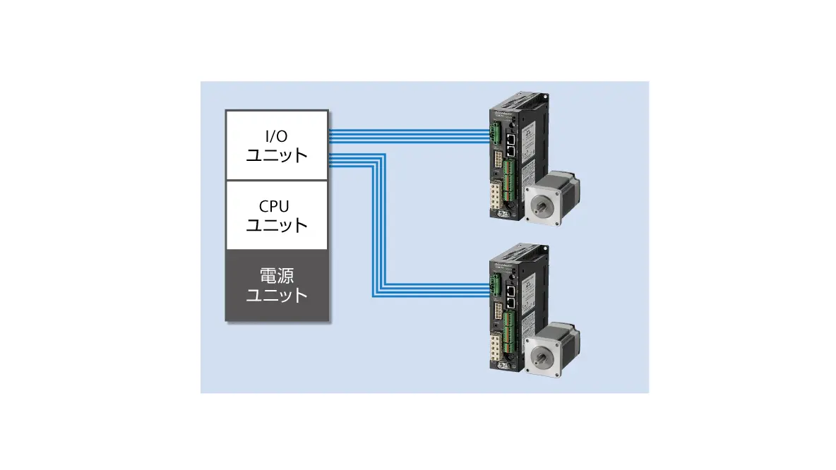 PLC使用例