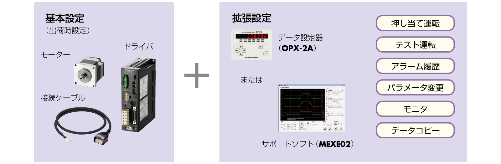 パルス列入力タイプ