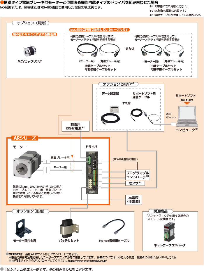 システム構成