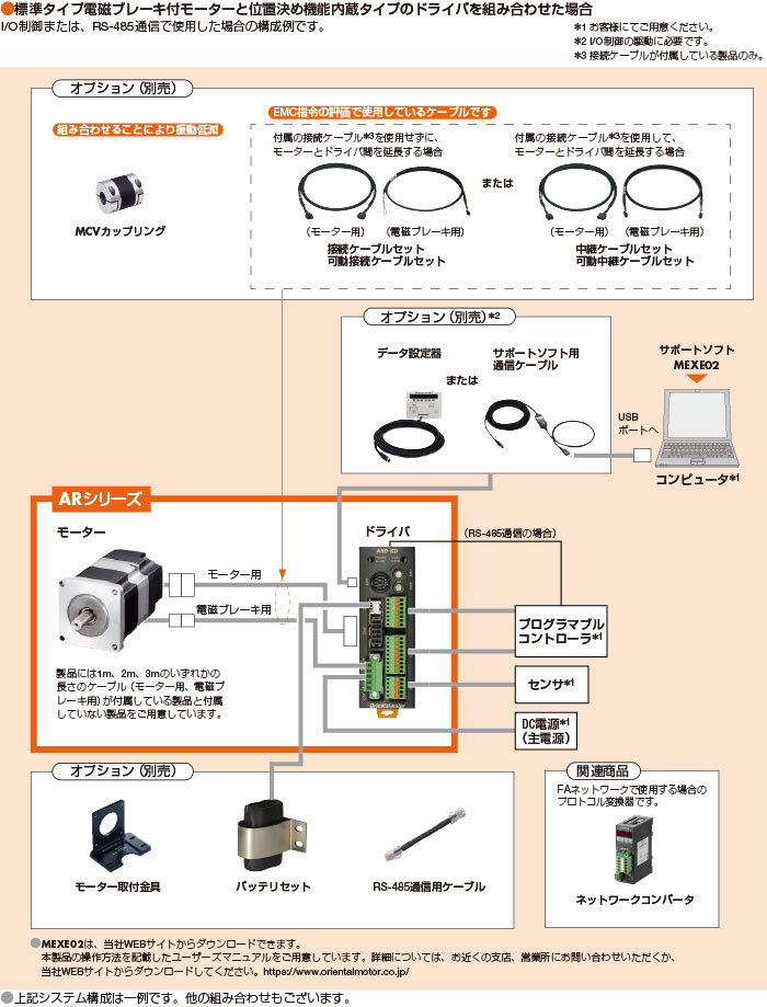 システム構成
