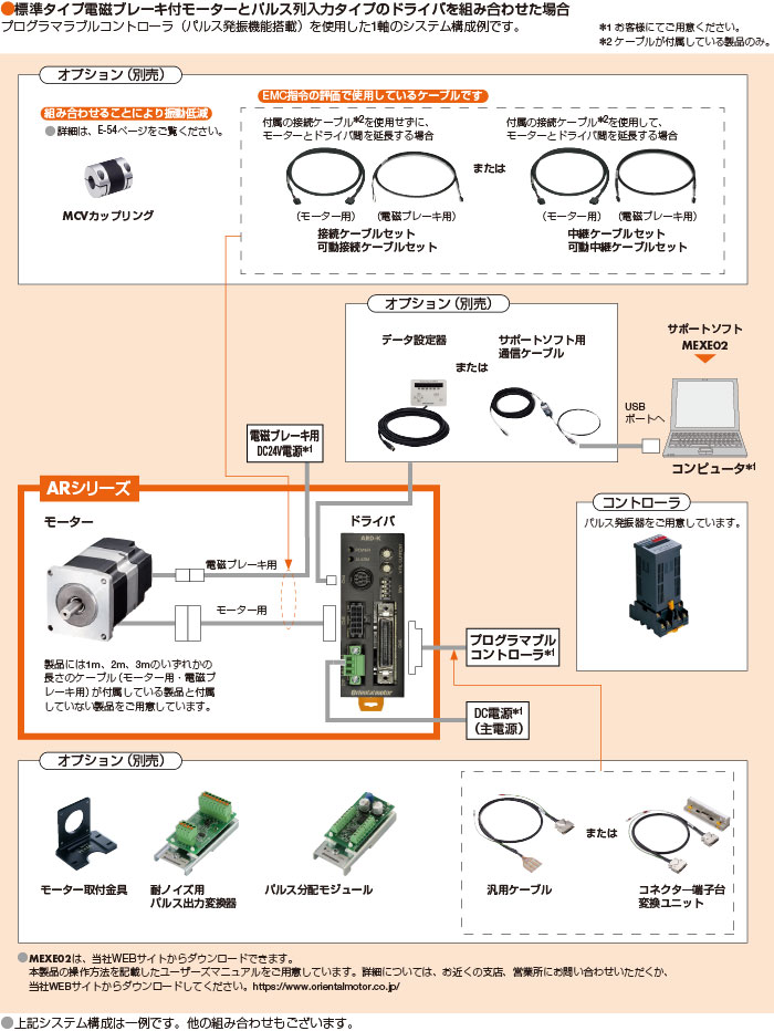 システム構成