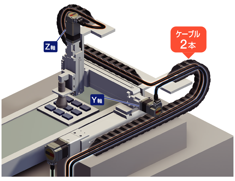 省スペース化_コネクタタイプの場合