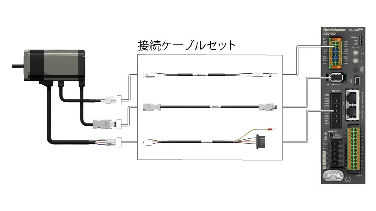 ケーブルタイプ_複数ケーブルで中継して接続