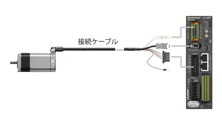 コネクタタイプ_ケーブル1本でダイレクト接続