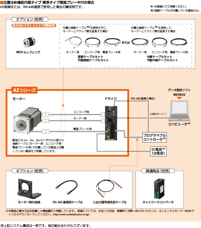 システム構成