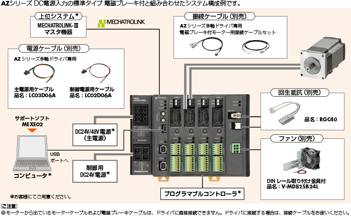 【限定品】 | AZD2A-KM3 AZシリーズ DC電源入力 多軸ドライバ その他