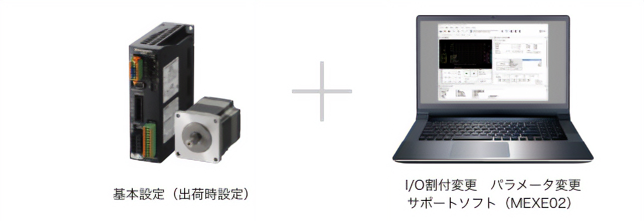 パルス列入力タイプドライバ ＋ サポートソフト