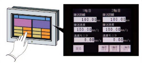 他社機器との接続