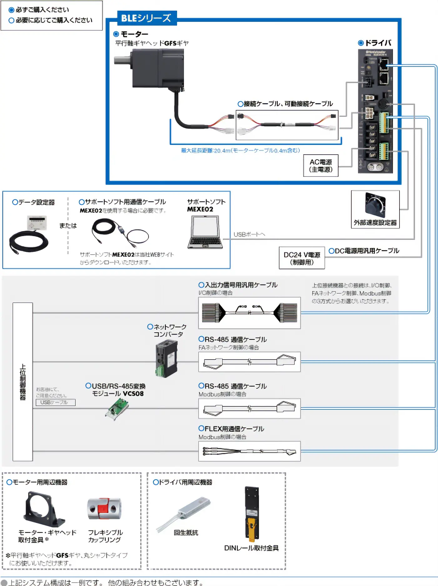 システム構成図