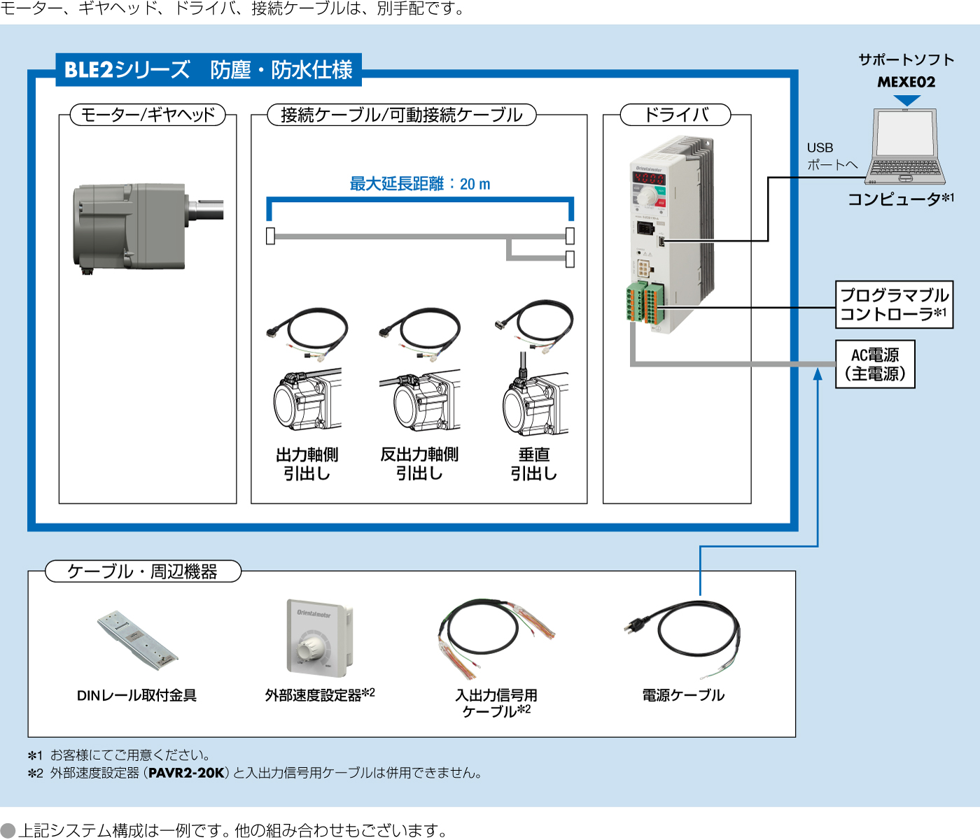 OrientaImotor BLE2D200-C 送料無料 【公式通販】 OrientaImotor BLE2D200-C 送料無料 【公式通販】