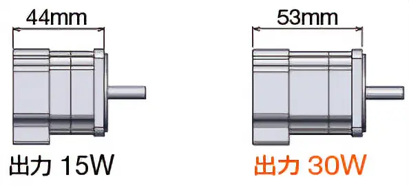 同じ取付角で1ランク上の出力を実現（取付角寸法42mm）