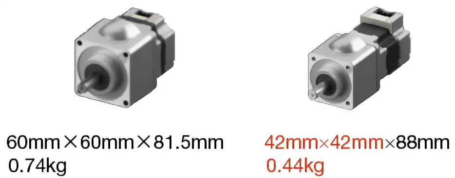 同じ出力で1型番コンパクト化を実現（出力30W）