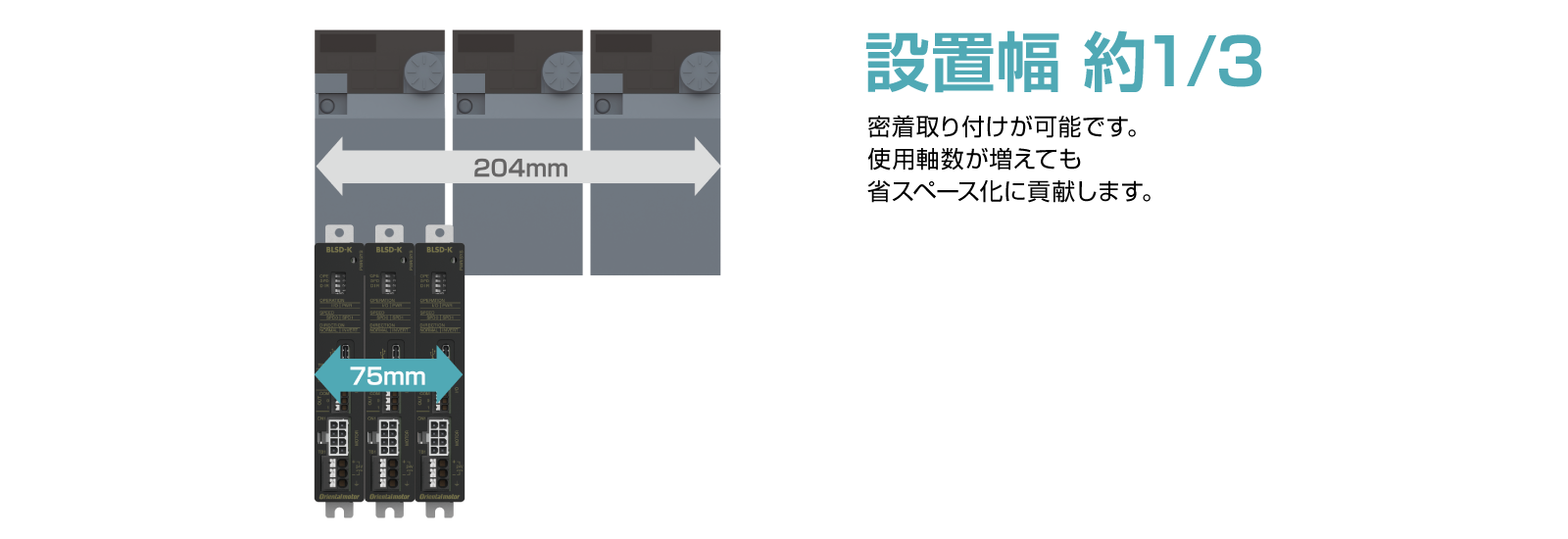 ドライバ密着取り付けサイズ比較