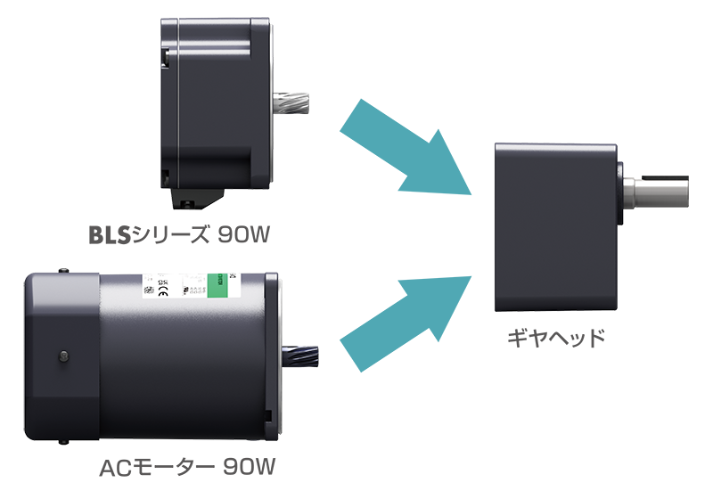 ギヤヘッド共通