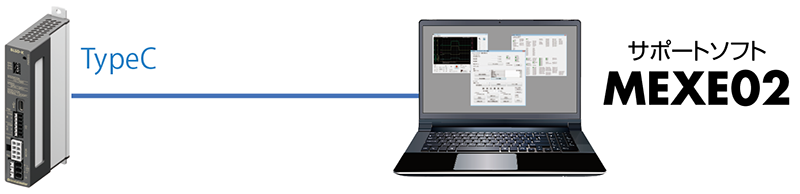 MEXE02_PCとの接続