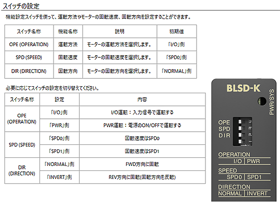 スイッチ設定